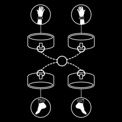 FETISH SUBMISSIVE SET ESPOSAS MANOS Y TOBILLOS CON FORRO DE NEOPRENO