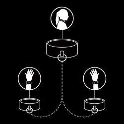 FETISH SUBMISSIVE COLLAR Y ESPOSAS CUERO VEGANO CON FORRO DE NEOPRENO