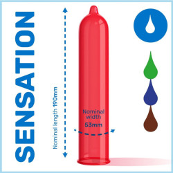 PASANTE PRESERVATIVO ECO PACK SABORES BOLSA 288 UNIDADES