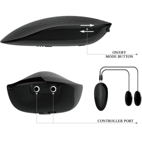 CRAZY BULL VAGINA Y ANO REALISTICOS CON VIBRACION POSICION 3