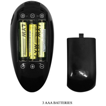 CRAZY BULL VAGINA Y ANO REALISTICOS CON VIBRACION POSICION 7