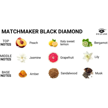 EYE OF LOVE MATCHMAKER BLACK DIAMOND PERFUME FEROMONAS PARA EL 30 ML